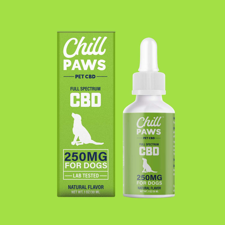 250MG FULL SPECTRUM Hemp OIL FOR DOGS